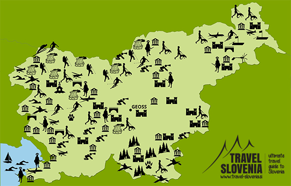 Activities in Slovenia